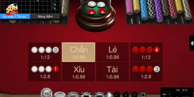 uu dai choi soc sunwin (3) uu dai choi soc sunwin (3)