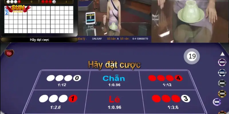 quy luật ngày sốc (2) quy luật ngày sốc (2)