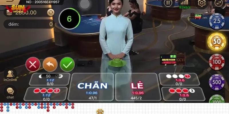 quy luật ngày sốc (3) quy luật ngày sốc (3)