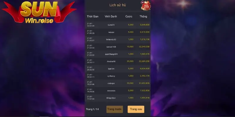 than thu sunwin 3 Anh em cần tìm hiểu lịch sử nổ hũ khi chơi game