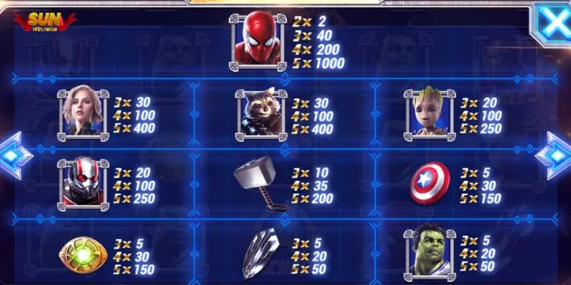 tro choi avengers sunwin (4) tro choi avengers sunwin (4)