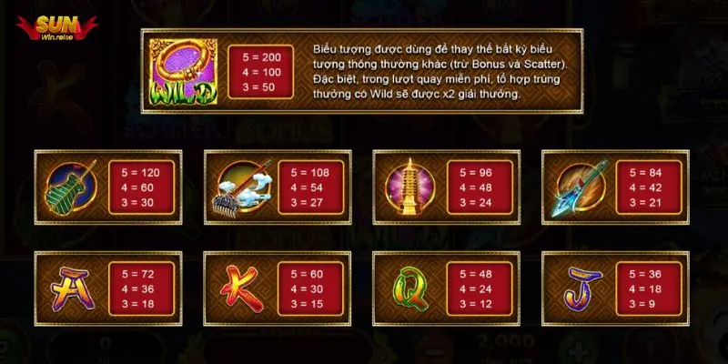 cach choi tay du than khi (4) cach choi tay du than khi (4)