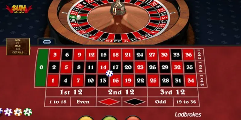 dieu can biet roulette dieu can biet roulette