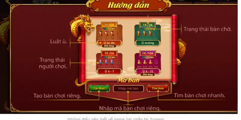 Bật mí 5 bí quyết chơi Chắn bất bại tại nhà game Sunwin Cach choi game chan tai nha game Sunwin 3