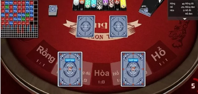 Một số mẹo chơi game rồng hổ Sunwin uy tín hay anh em cần biết Choi game rong ho tai Sunwin online 3