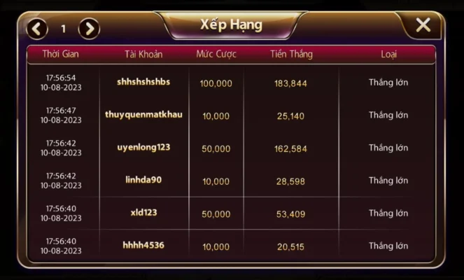 Một số kinh nghiệm hay khi tham gia mini game Trên Dưới tại link tải Sunwin Gioi thieu kinh nghiem choi mini game tren duoi tai Sunwin 3