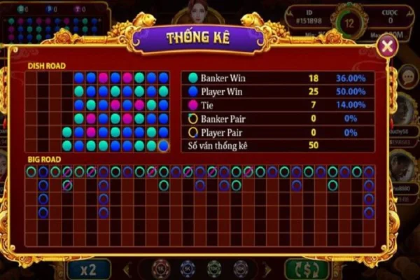 Chi tiết cách thêm bài trong Baccarat online Sunwin uy tín như thế nào? Huong dan choi gam baccarat kim tai sunwin 2