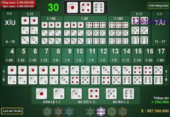 Giải trí thú vị tại game tài xỉu Sunwin online Tai xiu Sunwin kham pha cong game truc tuyen 1